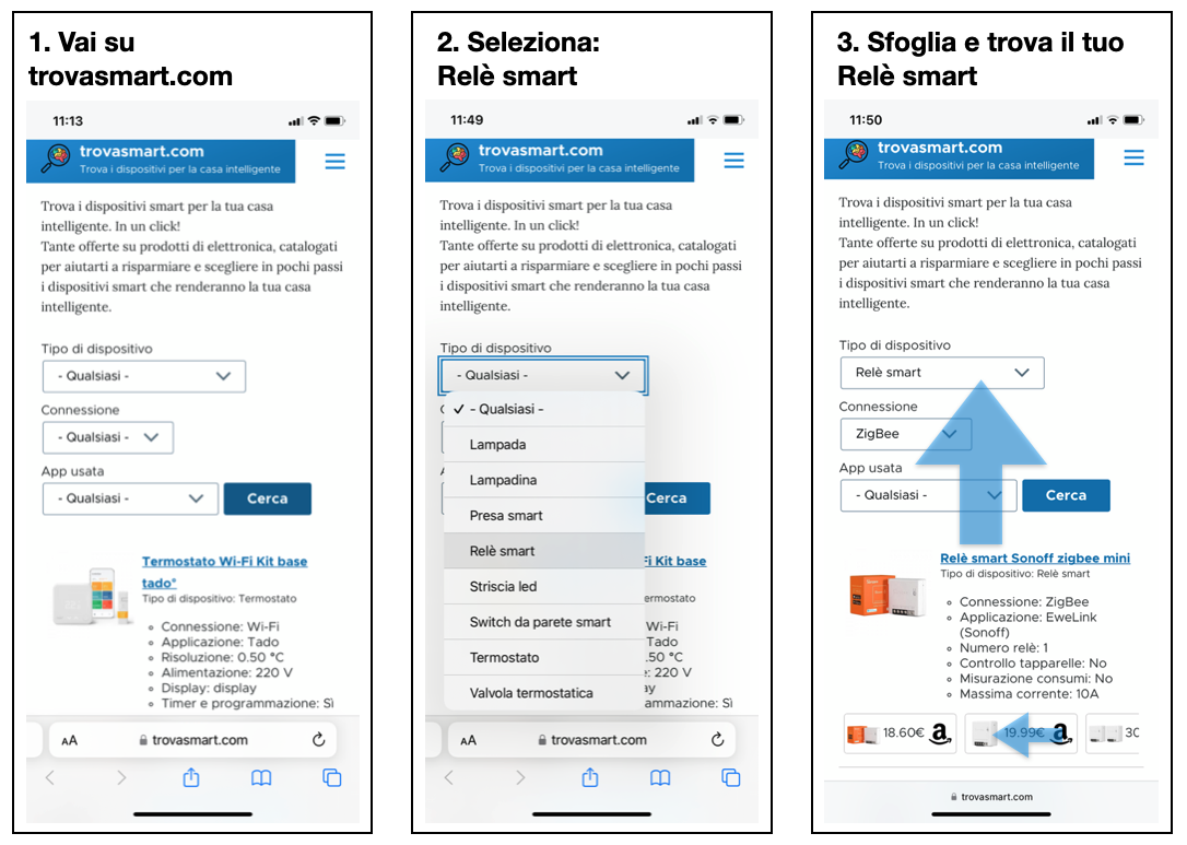 Come scegliere relè smart su trovasmart.com